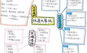 主题审议网络图（玩具大家玩）