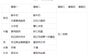 【每周食谱】2024/春 第十一周（2024年4月29日-2024年4月30日）