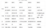 【每周食谱】2024/春 第十三周（2024年5月13日-2024年5月17日）