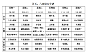 【每周食谱】2024/秋 第五、六周（2024年9月30日-2024年10月12日）