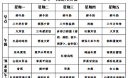 【每周食谱】2024/秋 第十一周（2024年11月11日-2024年11月15日）
