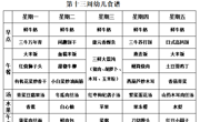 【每周食谱】2024/秋 第十三周（2024年11月25日-2024年11月29）