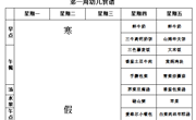 【每周食谱】2025/春 第一周（2025年2月13日-2025年2月14日）