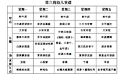【每周食谱】2025/春 第六周（2025年3月17日-2025年3月21日）
