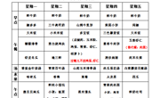 【每周食谱】2025/春 第十六周（2025年5月26日-2025年5月30日）