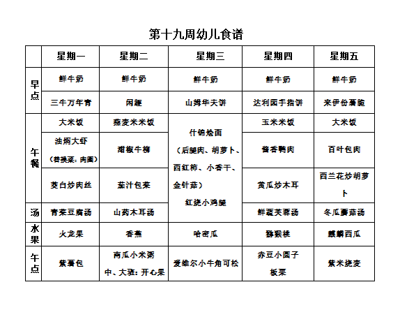 十九周网站菜谱