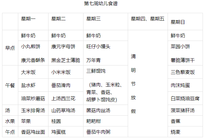 【每周食谱】2024/春 第七周（2024年4月1日-2024年4月7日）