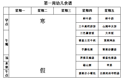 【每周食谱】2025/春 第一周（2025年2月13日-2025年2月14日）