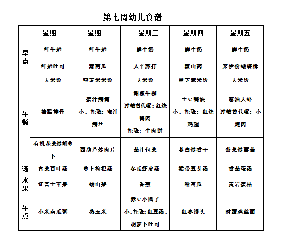 【每周食谱】2025/秋 第七周（2025年10月13日-2025年10月17日）