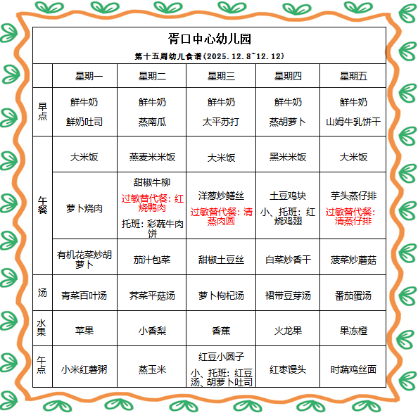 【每周食谱】2025/秋 第十五周（2025年12月8日-2025年12月12日）