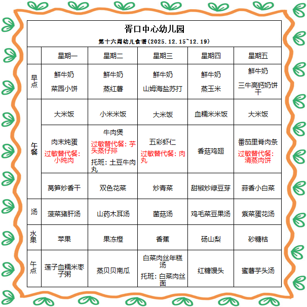 【每周食谱】2025/秋 第十六周（2025年12月15日-2025年12月19日）