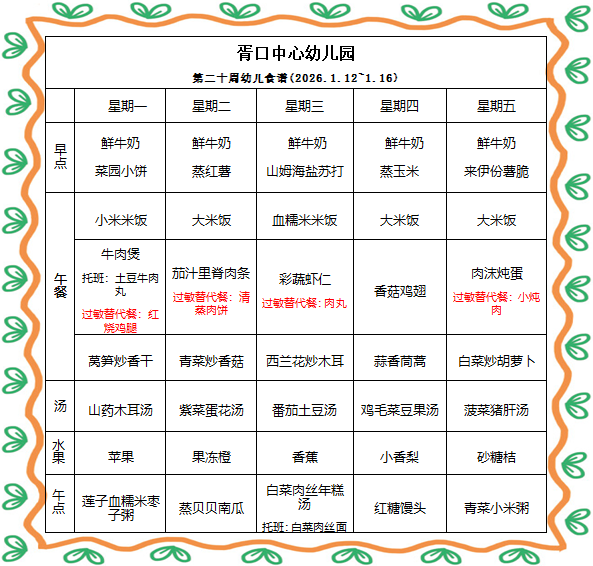 【每周食谱】2025/秋 第二十周（2026年1月12日-2026年1月16日）