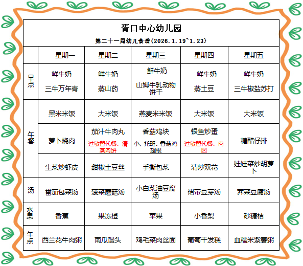 【每周食谱】2025/秋 第二十一周（2026年1月19日-2026年1月23日）