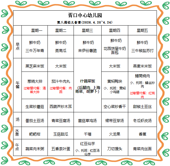 【每周食谱】2026/春 第八周（2026年4月20日-2026年4月24日）