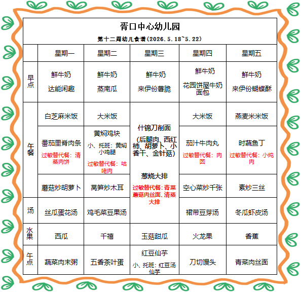 【每周食谱】2026/春 第十二周（2026年5月18日-2026年5月22日）