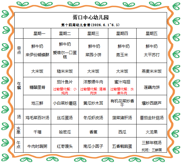  【每周食谱】2026/春 第十四周（2026年6月1日-2026年6月5日）